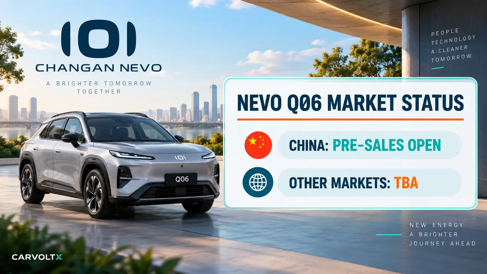 Changan Nevo Q06 is in China pre-sales while Pakistan availability remains TBA.