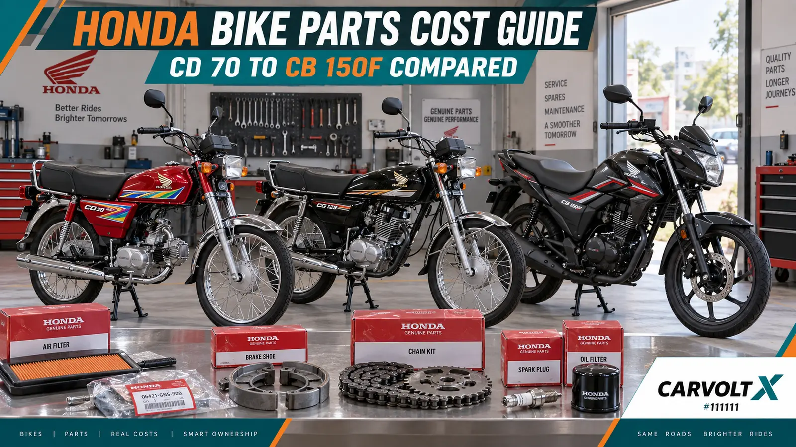 Honda CD 70 to CB 150F Spare Parts Costs: How to Compare Properly