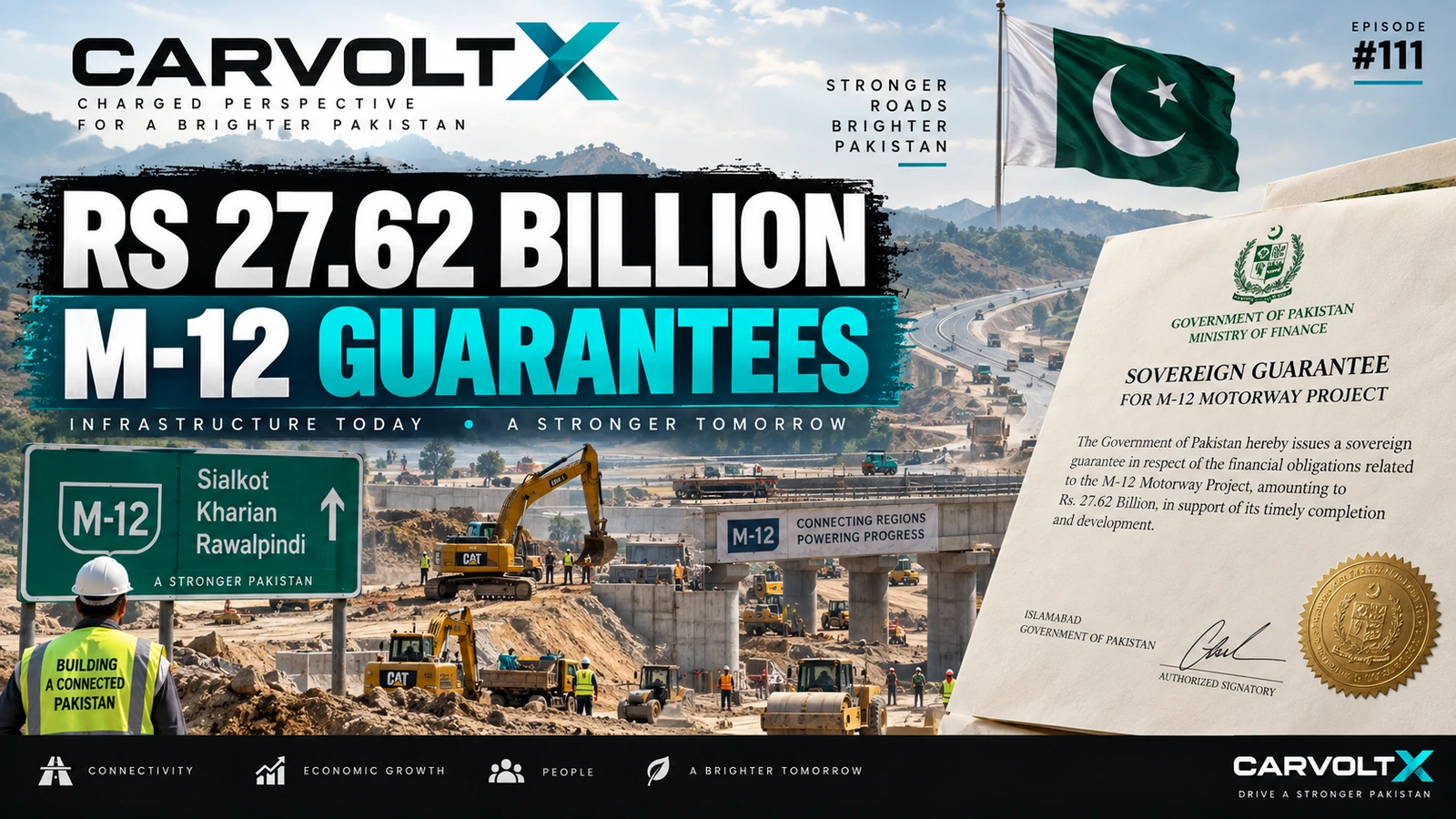 ECC Approves Rs 27.62 Billion Guarantees for M-12 Motorway