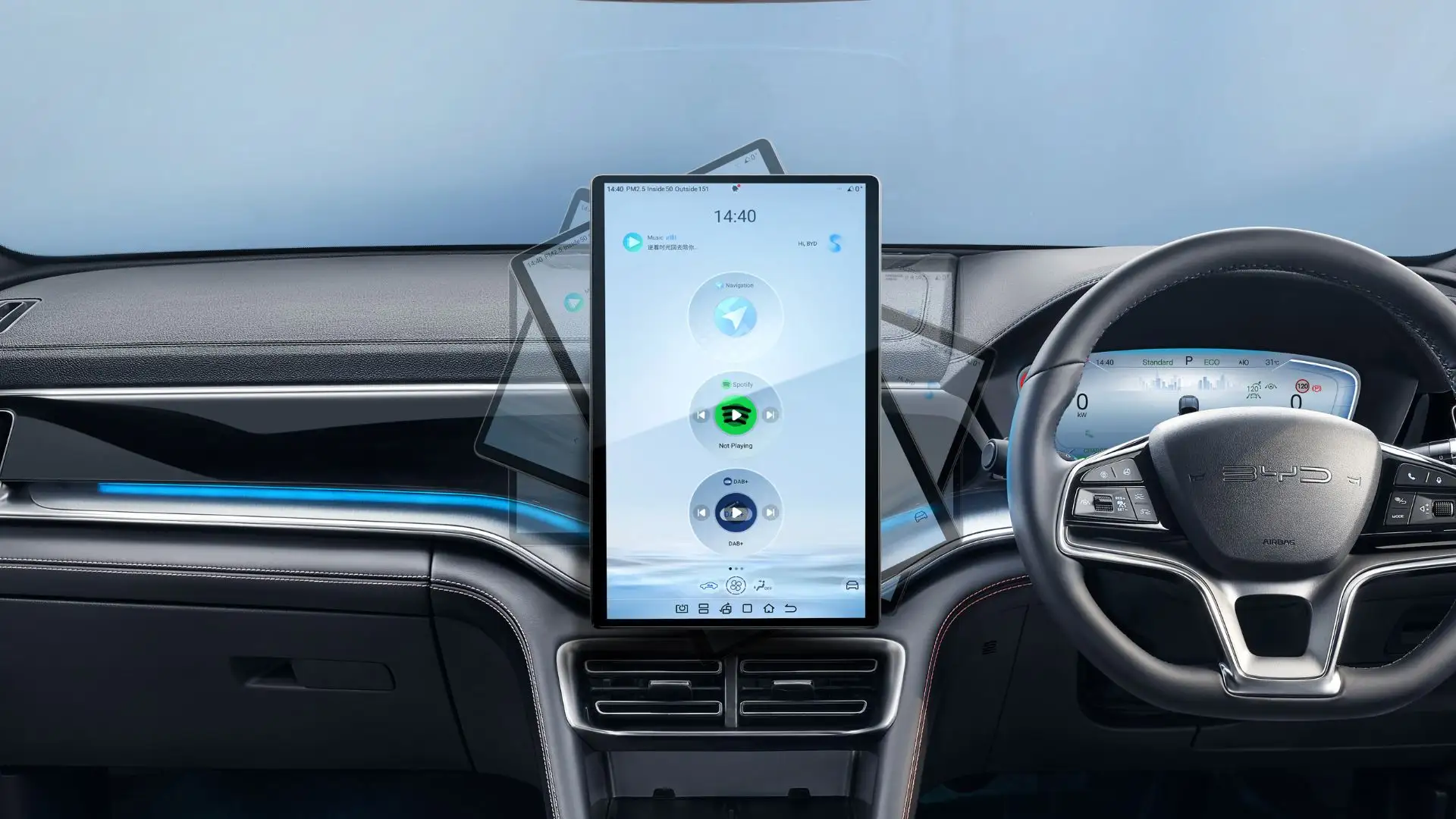 Rotating Screen