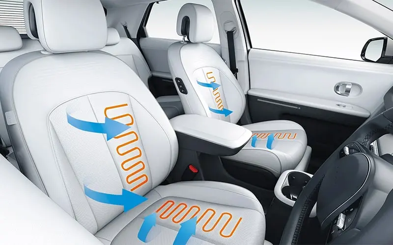 Ioniq 5 Interior 7