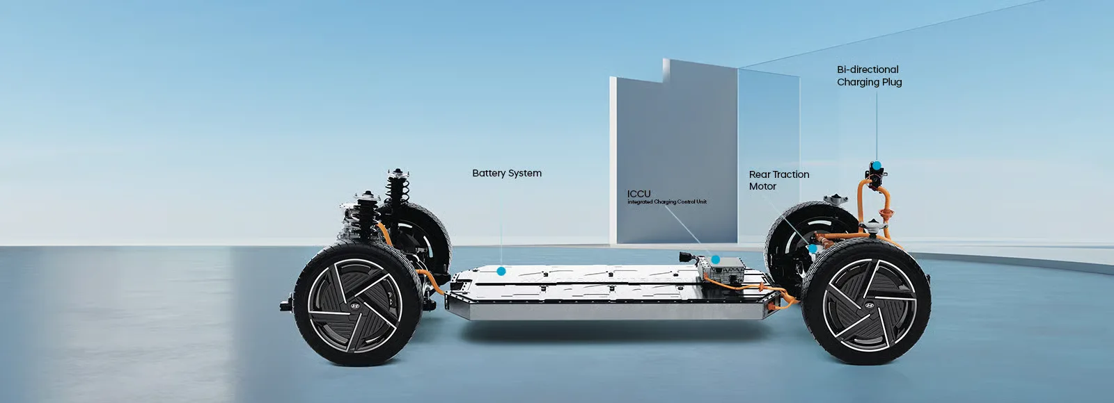 Electric Global Modular Platform Banner