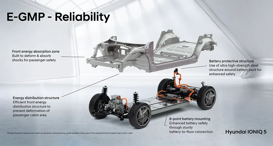 E Gmp Slider 1