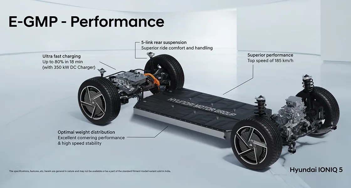 E Gmp Slider 2