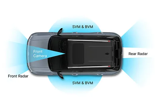 Smartsense Mob Banner