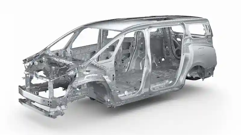 Unparalleled Safety 800x450 2
