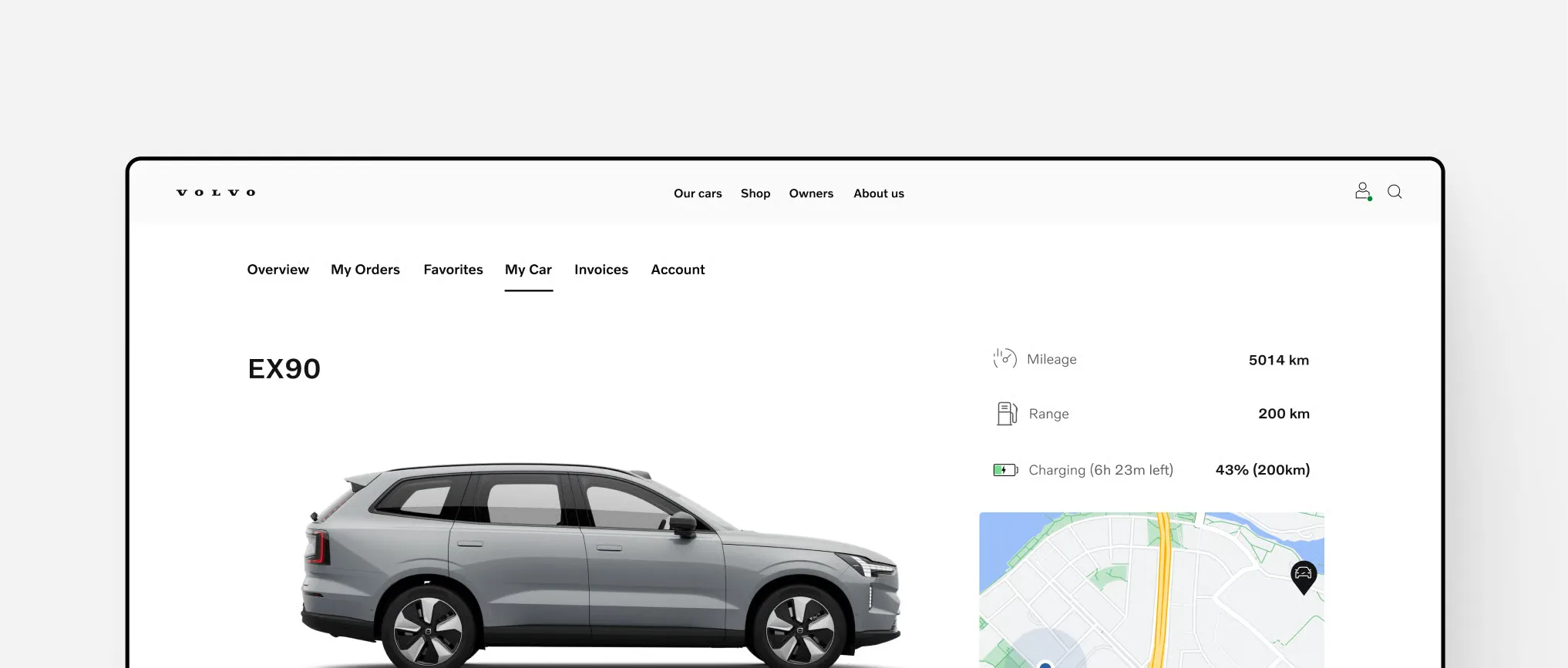 Portal Volvo