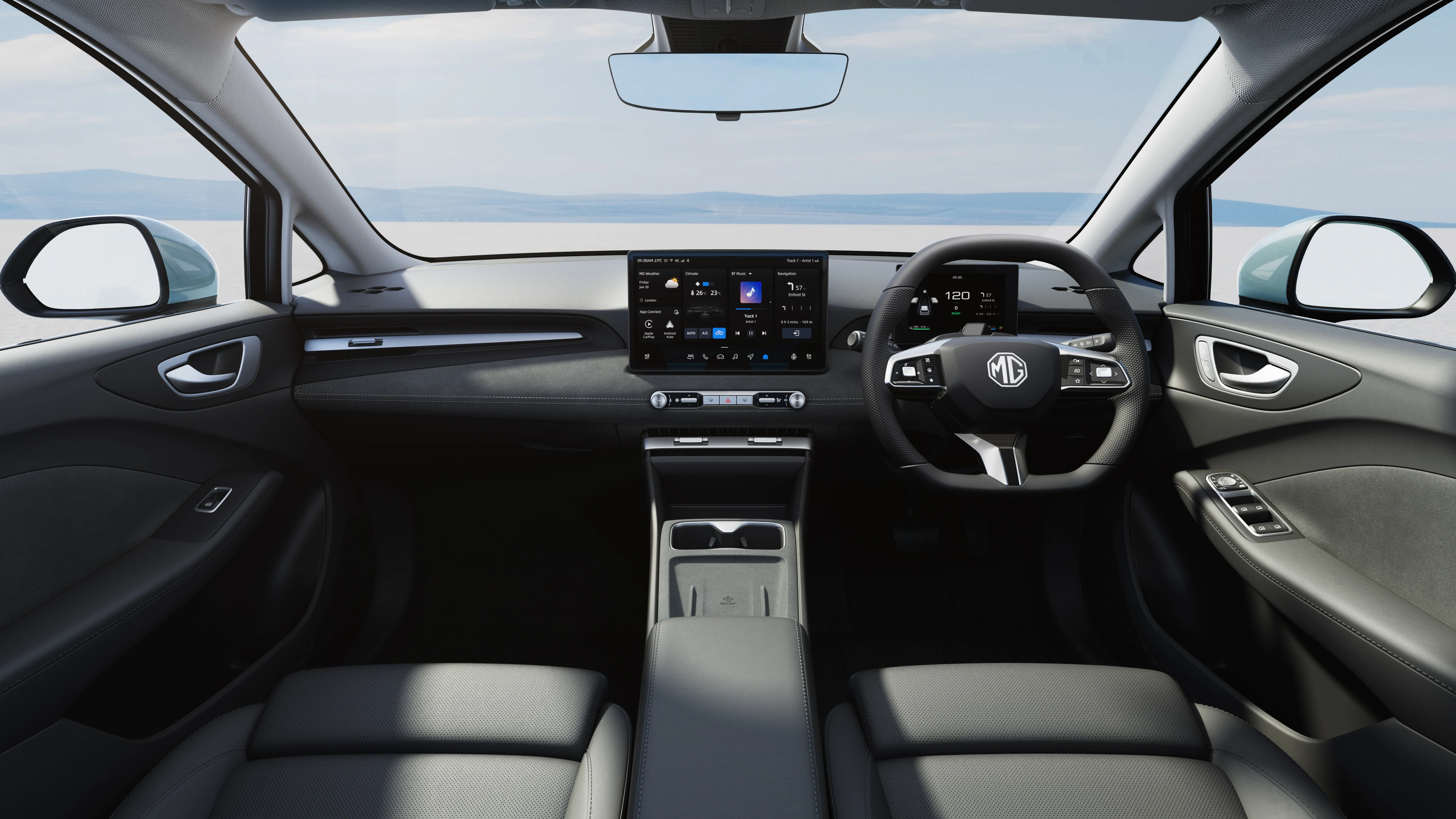 Dashboard View